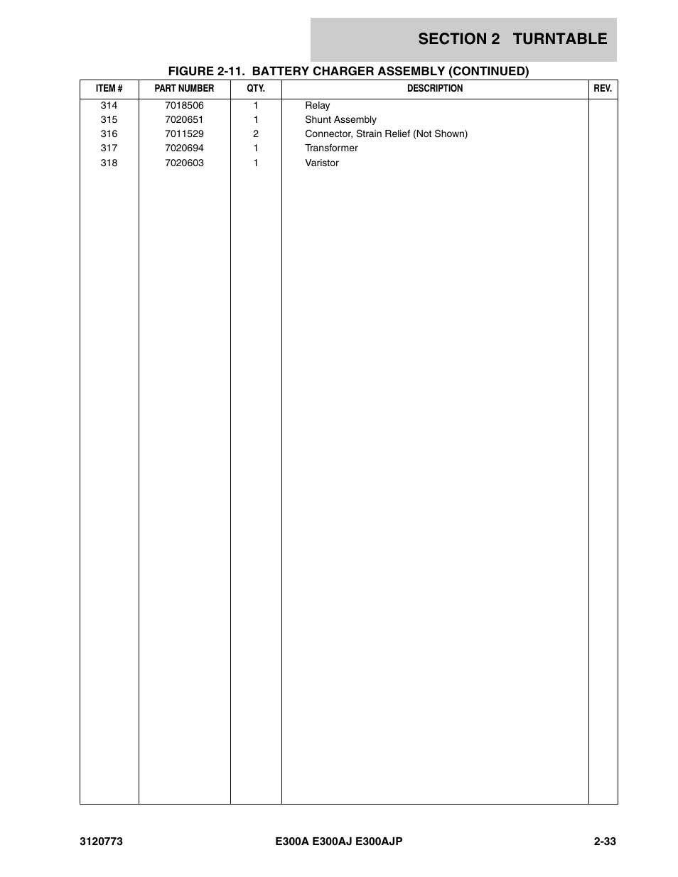 JLG E300 ANSI Parts Manual User Manual | Page 67 / 208