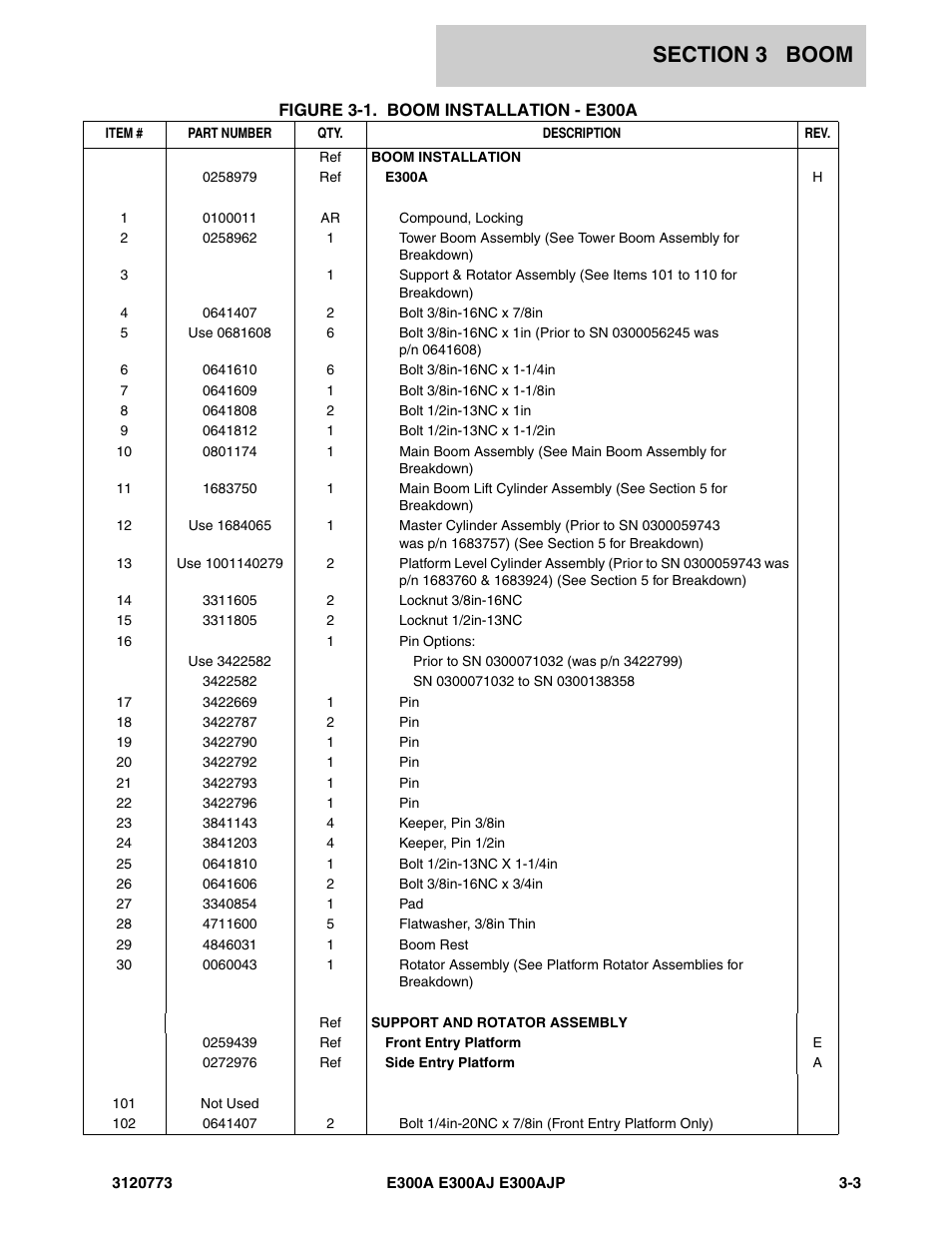 JLG E300 ANSI Parts Manual User Manual | Page 73 / 208