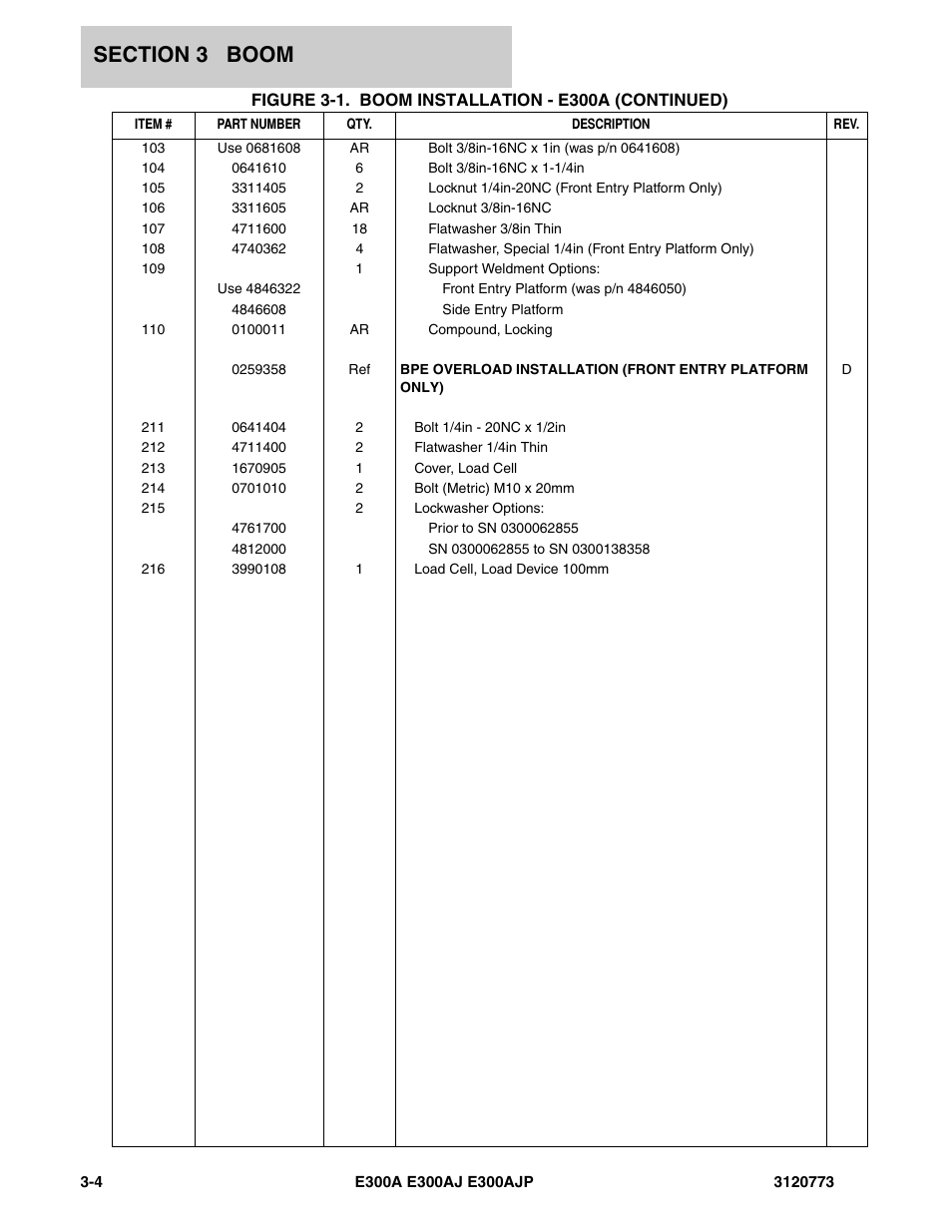 JLG E300 ANSI Parts Manual User Manual | Page 74 / 208