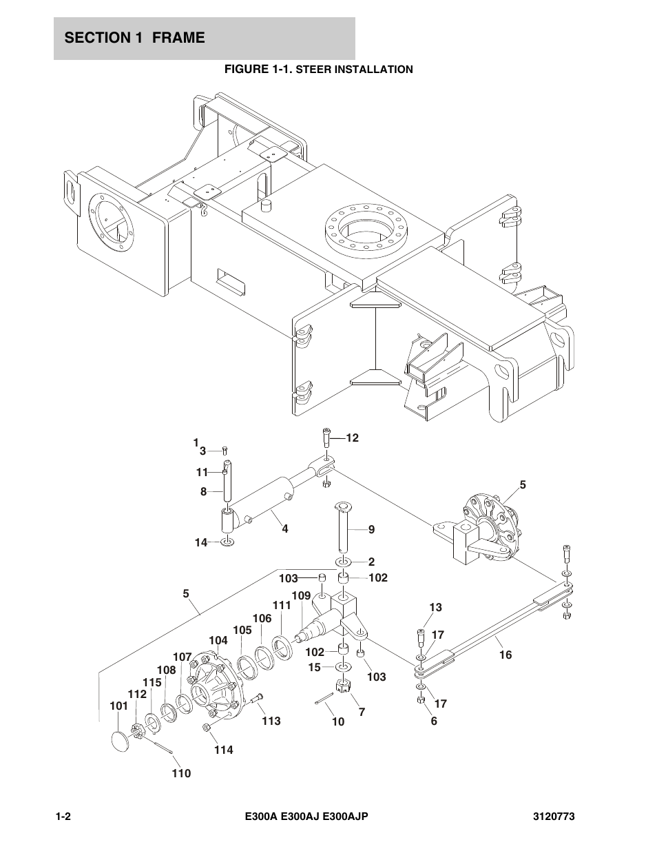 Figure 1-1. steer installation | JLG E300 ANSI Parts Manual User Manual | Page 8 / 208