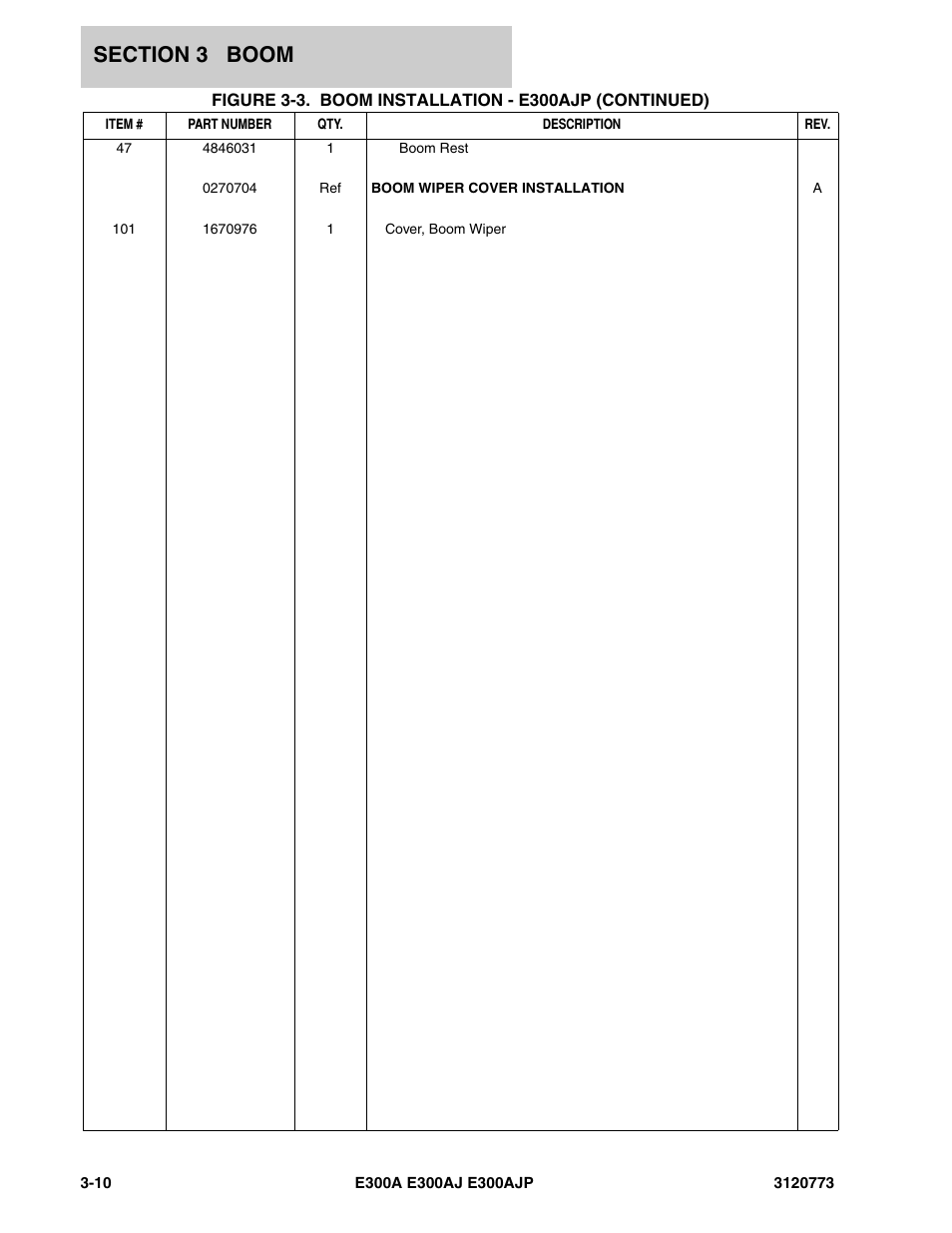 JLG E300 ANSI Parts Manual User Manual | Page 80 / 208
