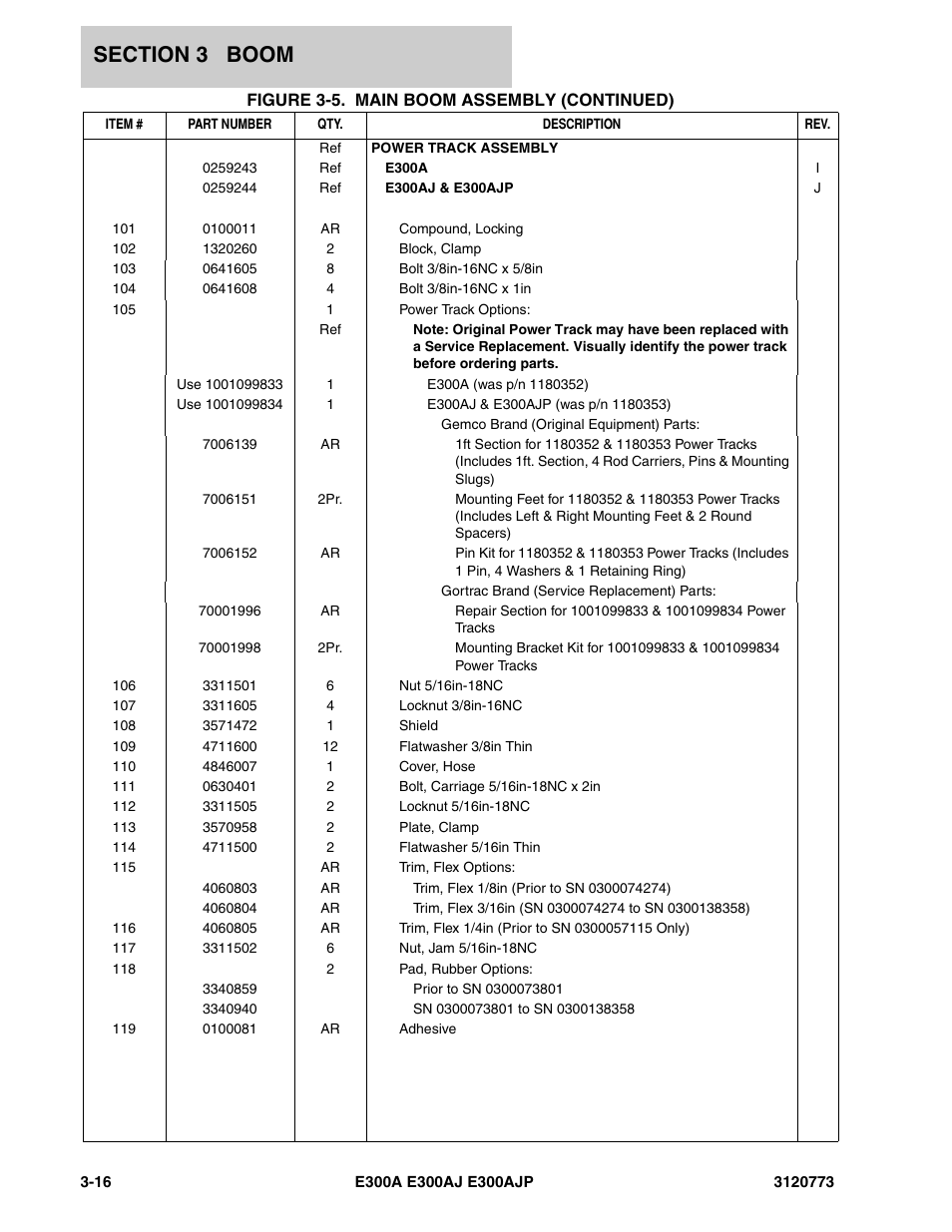 JLG E300 ANSI Parts Manual User Manual | Page 86 / 208