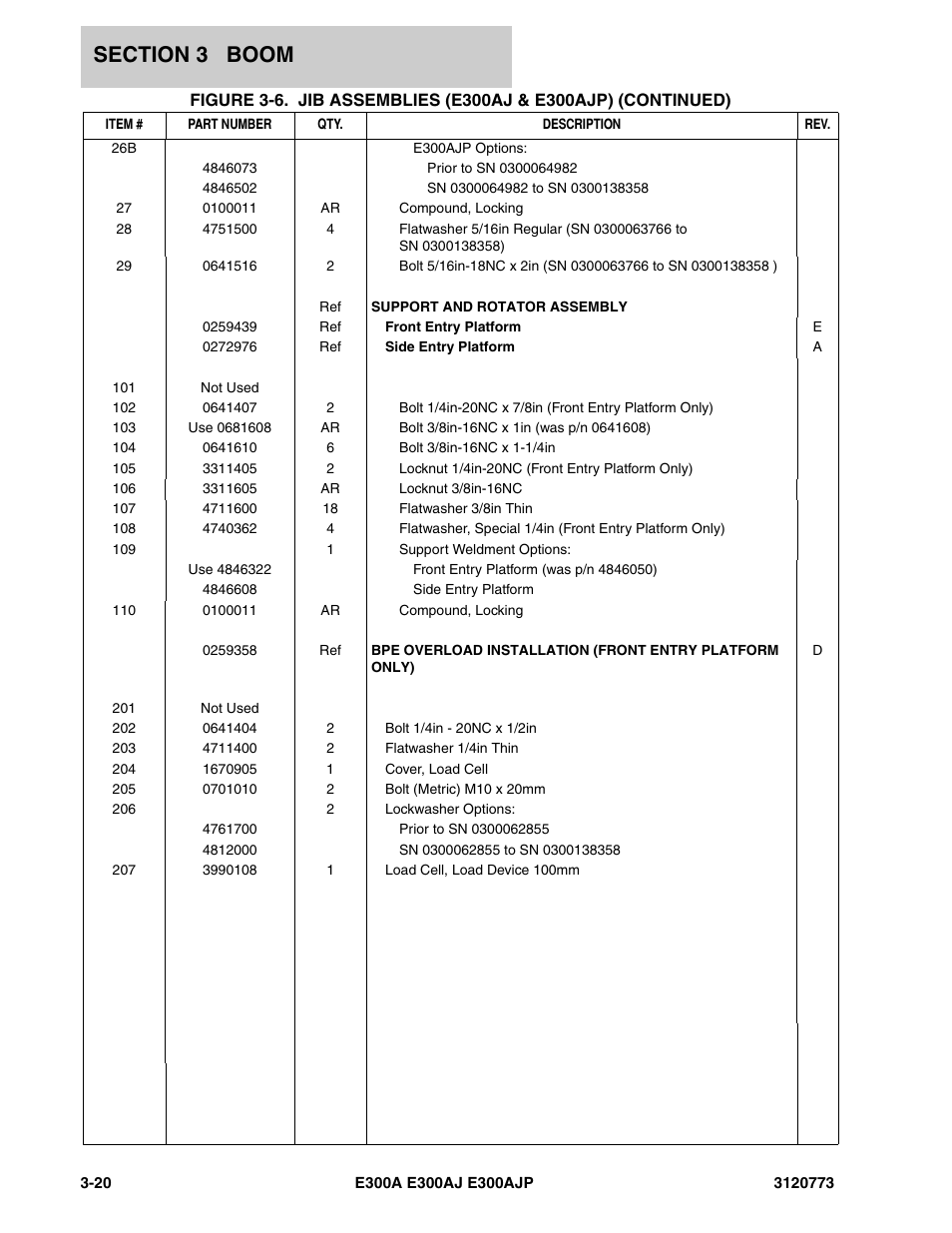 JLG E300 ANSI Parts Manual User Manual | Page 90 / 208