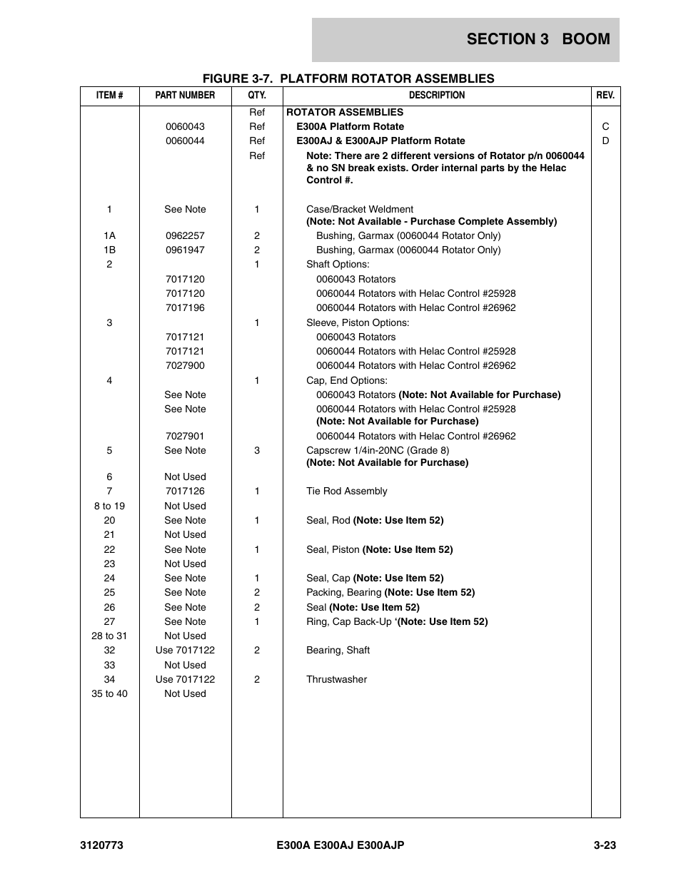 JLG E300 ANSI Parts Manual User Manual | Page 93 / 208