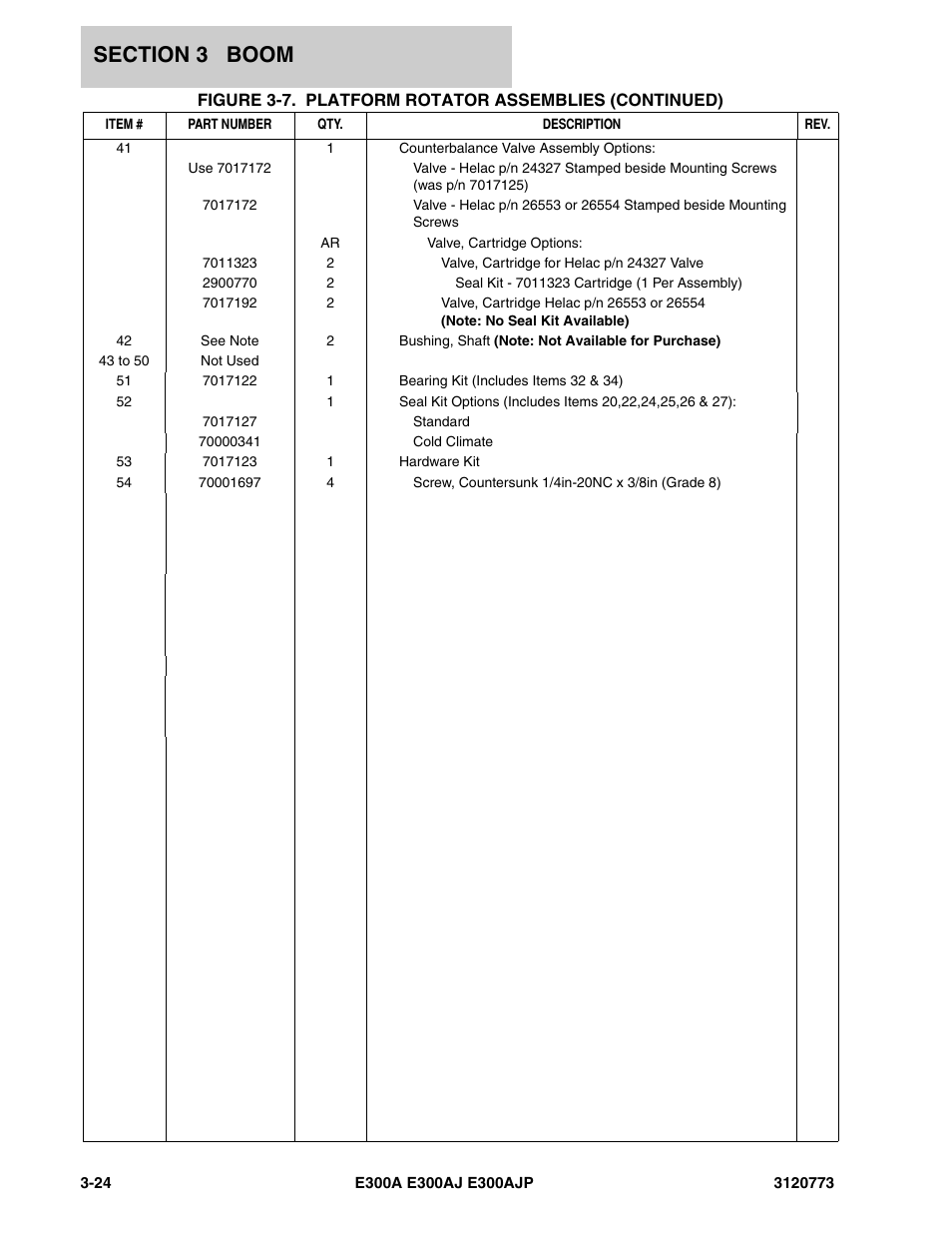 JLG E300 ANSI Parts Manual User Manual | Page 94 / 208