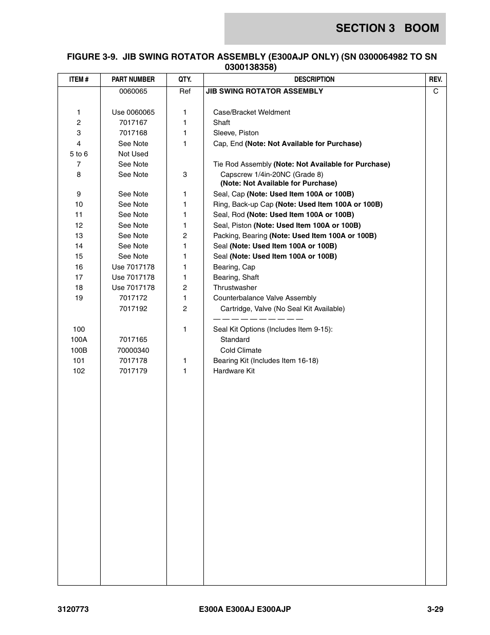 JLG E300 ANSI Parts Manual User Manual | Page 99 / 208