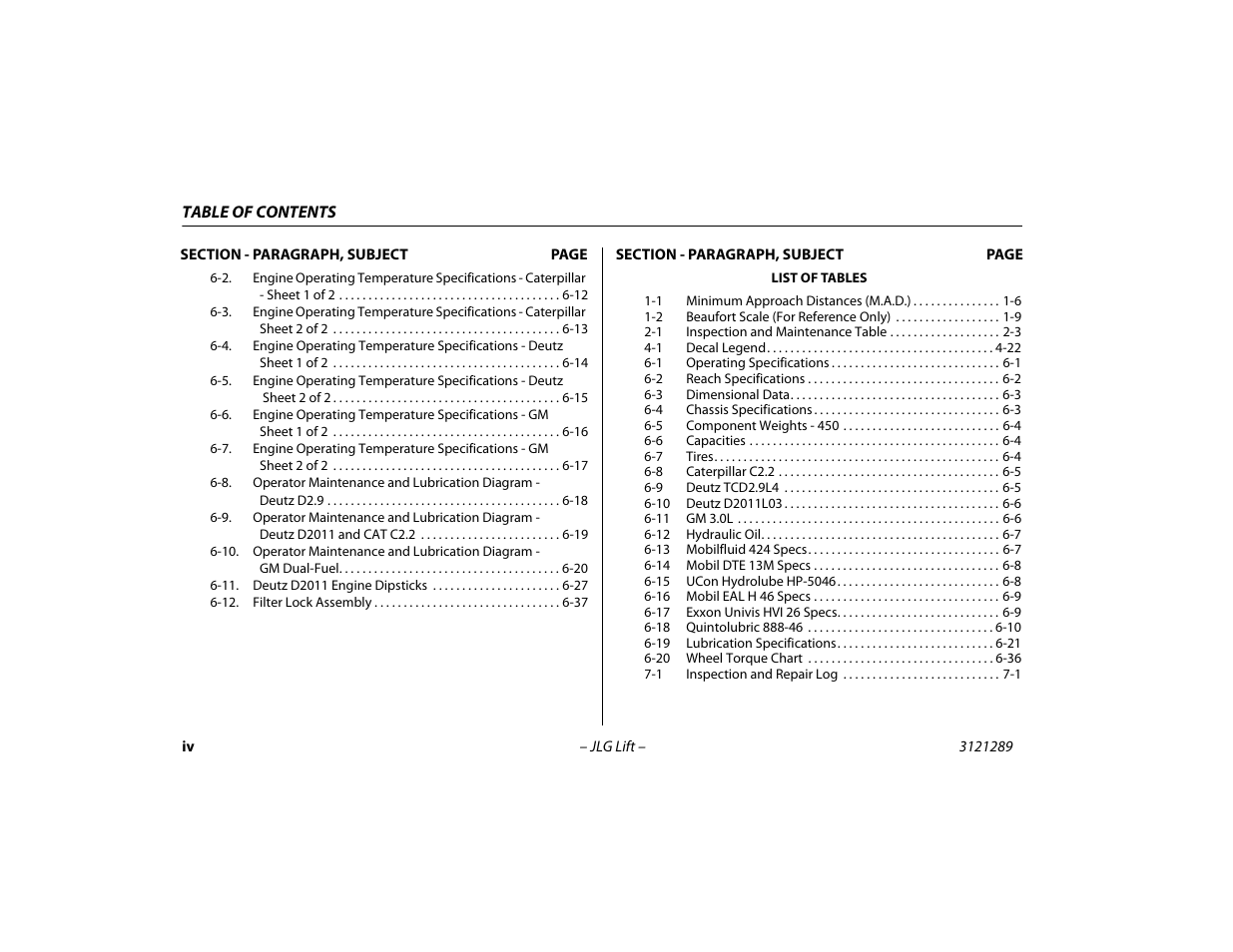JLG 450A_AJ Series II Operator Manual User Manual | Page 10 / 126