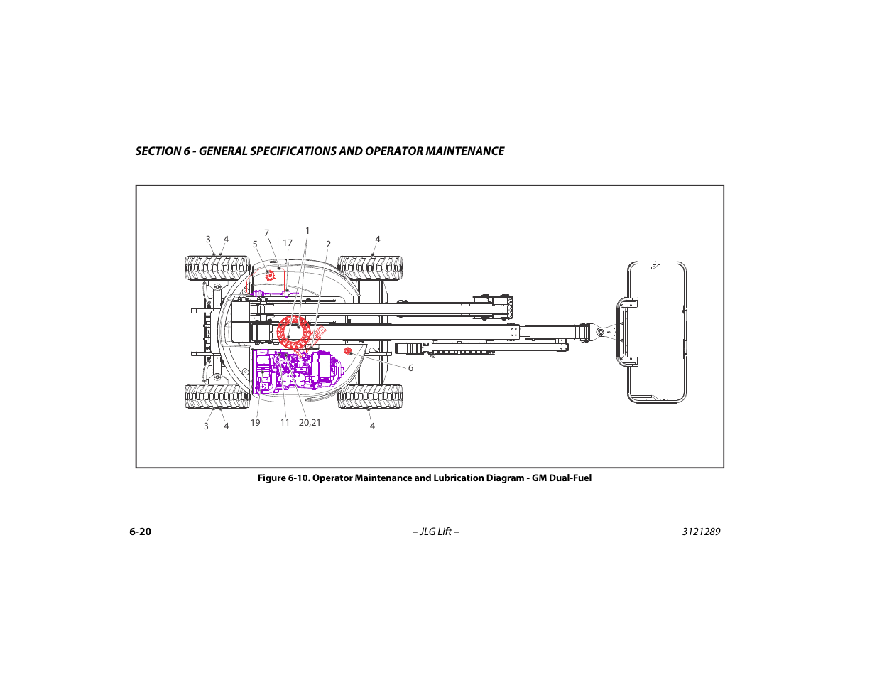 Operator maintenance and lubrication diagram, Gm dual-fuel -20 | JLG 450A_AJ Series II Operator Manual User Manual | Page 100 / 126