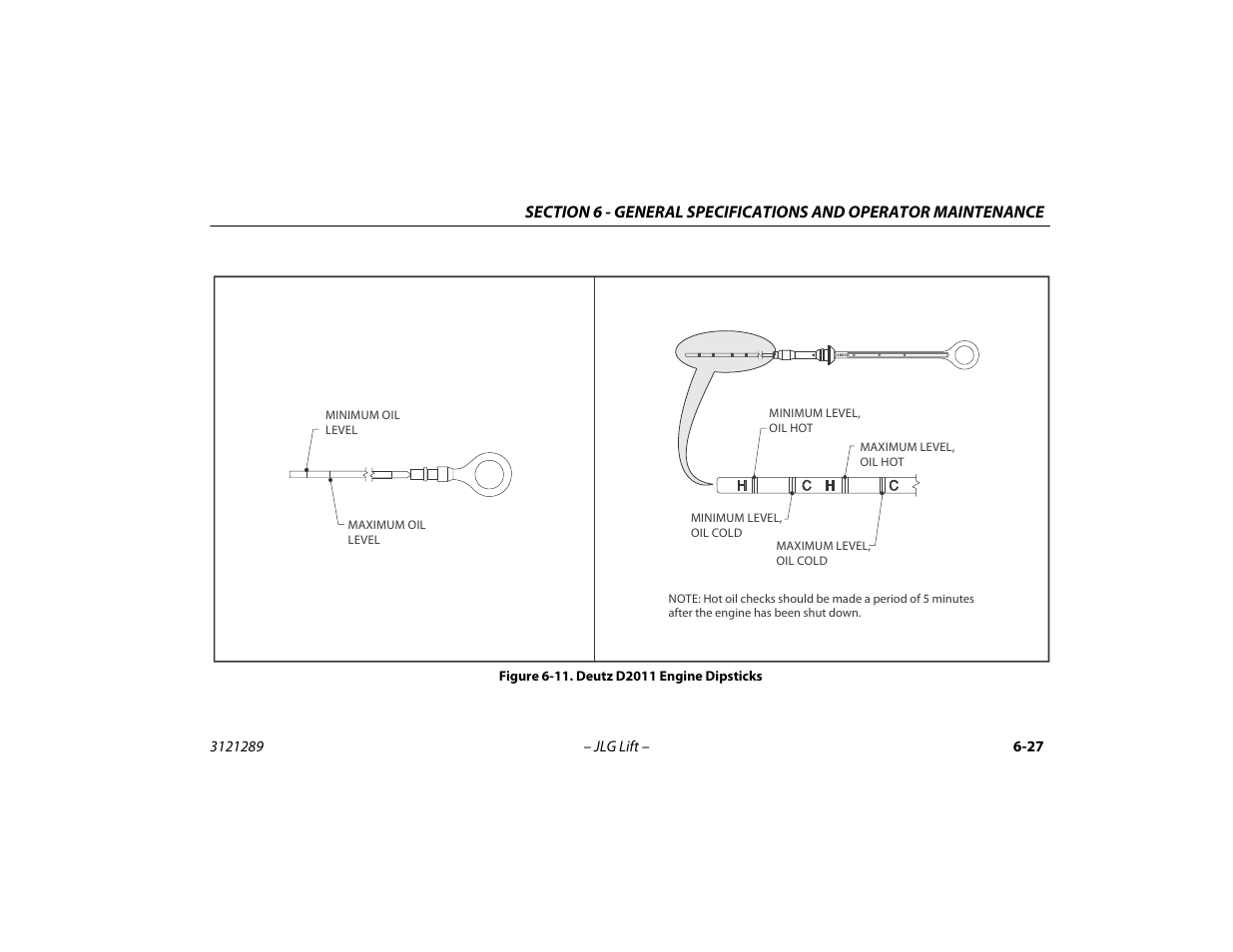 Deutz d2011 engine dipsticks -27 | JLG 450A_AJ Series II Operator Manual User Manual | Page 107 / 126