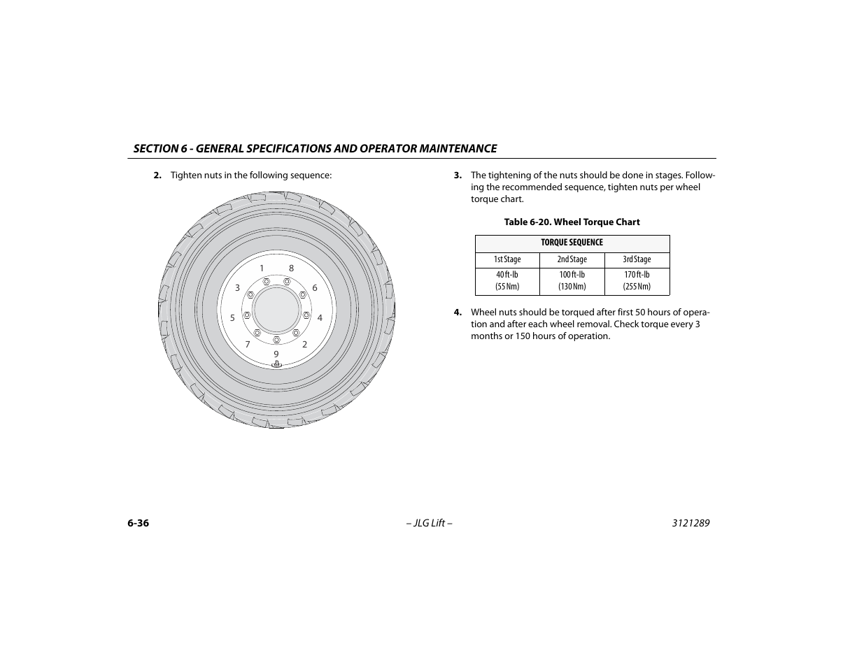 Wheel torque chart -36 | JLG 450A_AJ Series II Operator Manual User Manual | Page 116 / 126
