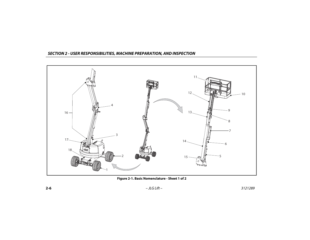 Basic nomenclature - sheet 1 of 2 -6 | JLG 450A_AJ Series II Operator Manual User Manual | Page 30 / 126