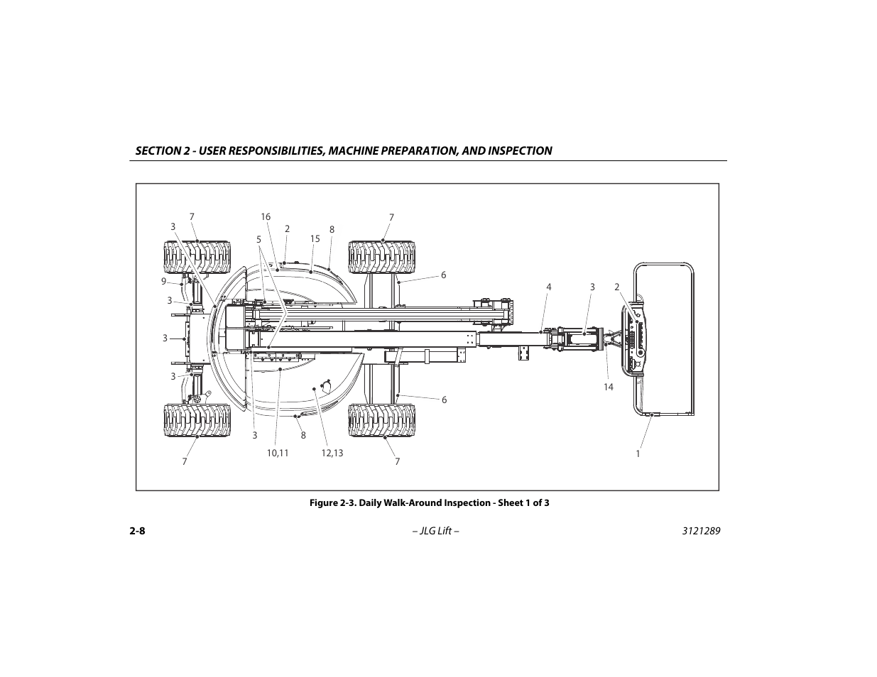 Daily walk-around inspection - sheet 1 of 3 -8 | JLG 450A_AJ Series II Operator Manual User Manual | Page 32 / 126