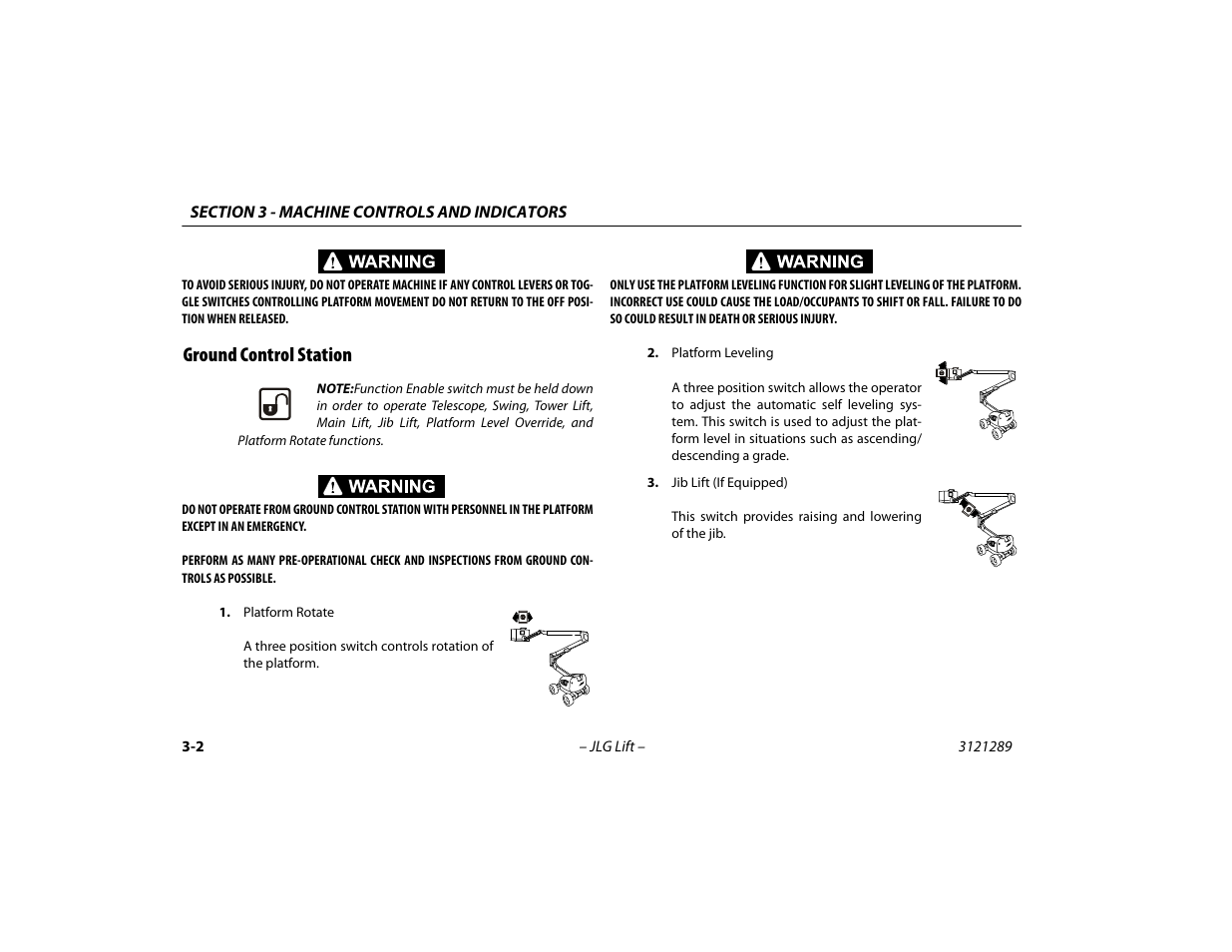 Ground control station, Ground control station -2 | JLG 450A_AJ Series II Operator Manual User Manual | Page 38 / 126