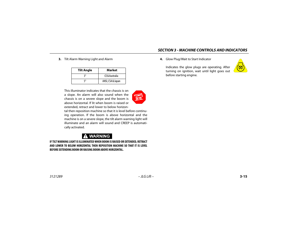 JLG 450A_AJ Series II Operator Manual User Manual | Page 51 / 126