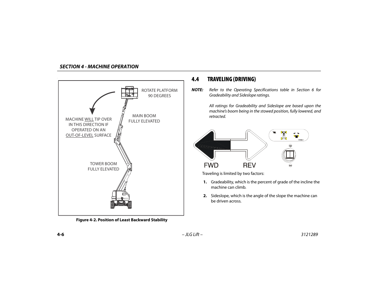 4 traveling (driving), Traveling (driving) -6, Position of least backward stability -6 | JLG 450A_AJ Series II Operator Manual User Manual | Page 60 / 126