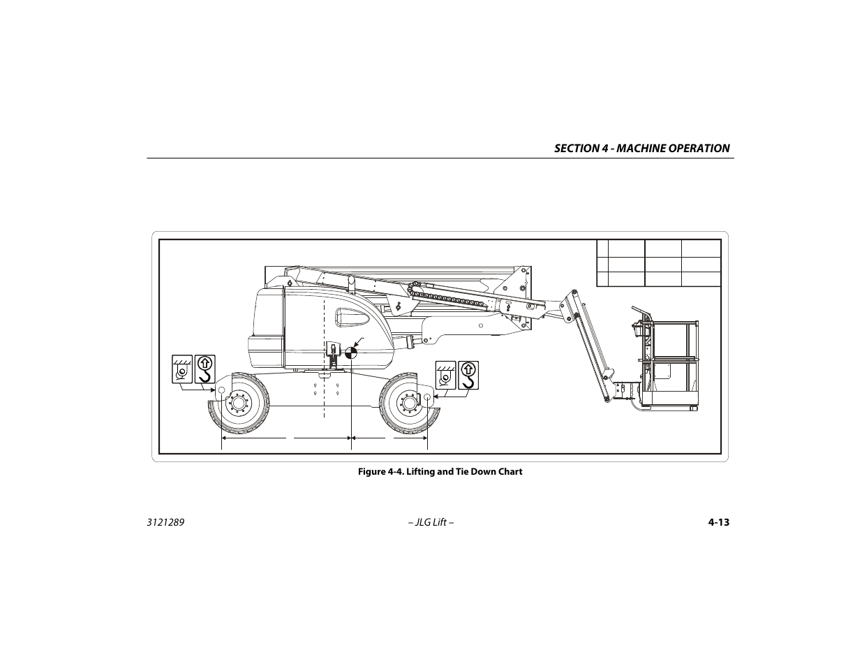 Lifting and tie down chart -13 | JLG 450A_AJ Series II Operator Manual User Manual | Page 67 / 126