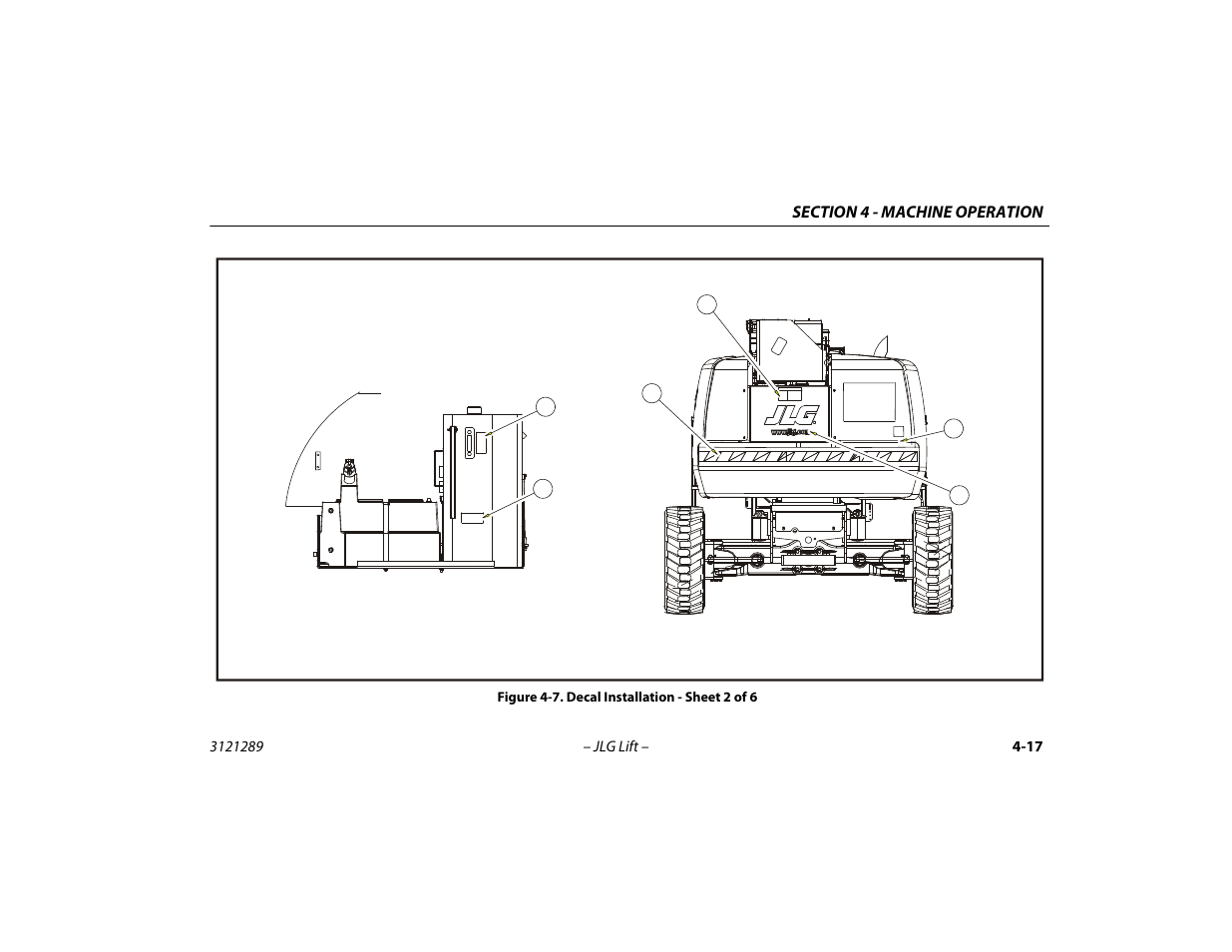 Decal installation - sheet 2 of 6 -17 | JLG 450A_AJ Series II Operator Manual User Manual | Page 71 / 126