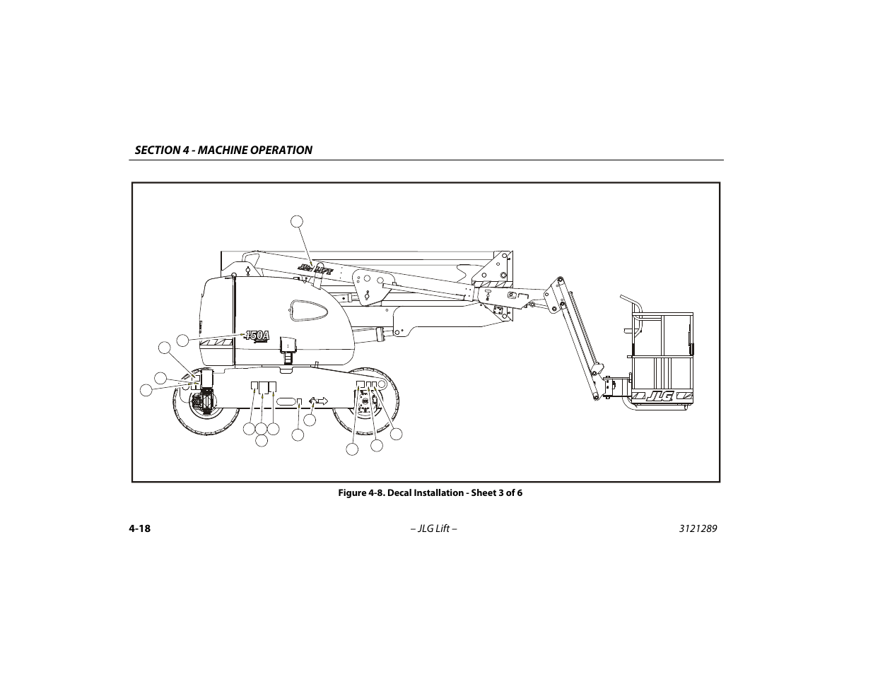 Decal installation - sheet 3 of 6 -18 | JLG 450A_AJ Series II Operator Manual User Manual | Page 72 / 126