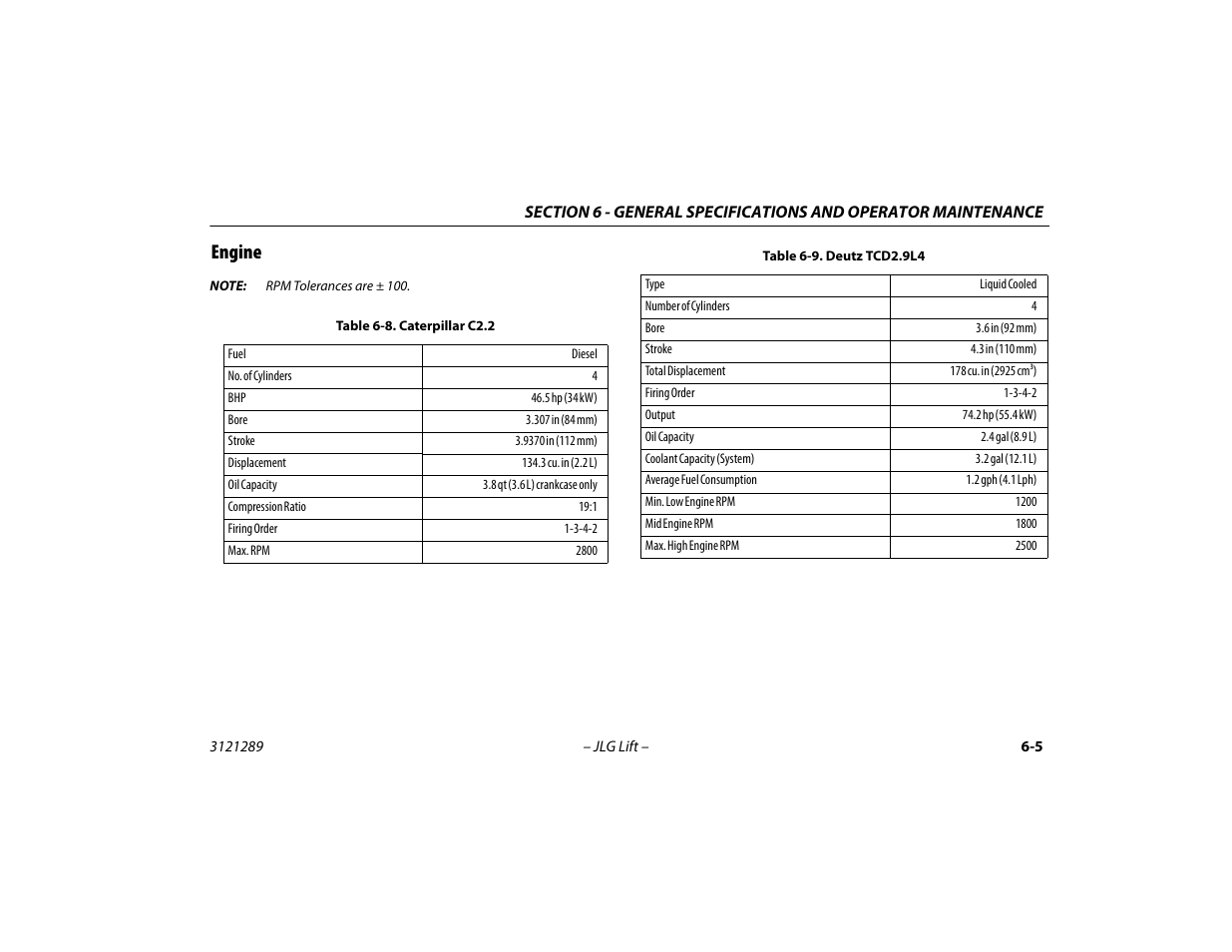 Engine, Engine -5, Caterpillar c2.2 -5 | Deutz tcd2.9l4 -5 | JLG 450A_AJ Series II Operator Manual User Manual | Page 85 / 126