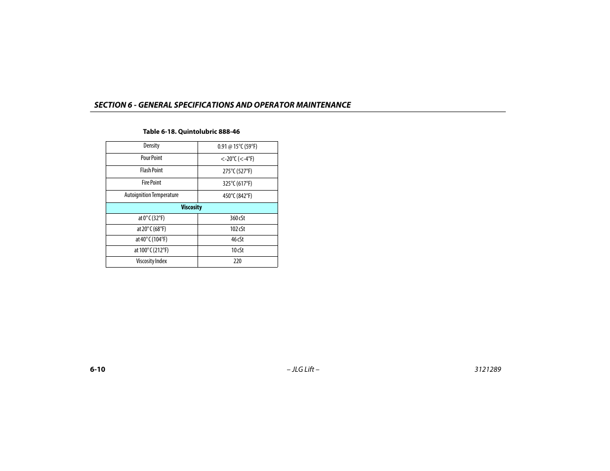 Quintolubric 888-46 -10 | JLG 450A_AJ Series II Operator Manual User Manual | Page 90 / 126