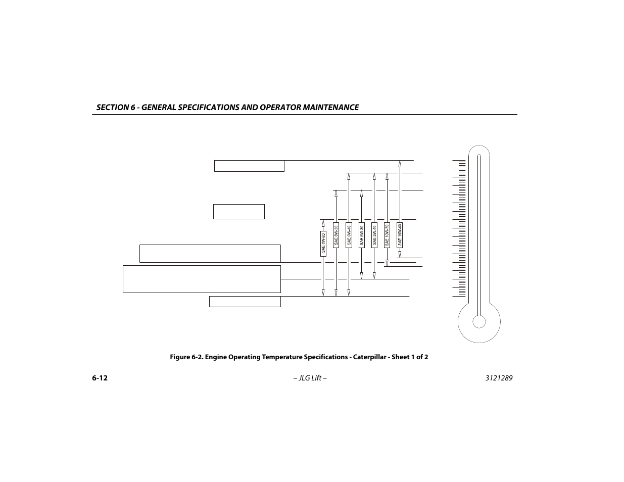 Sheet 1 of 2 -12 | JLG 450A_AJ Series II Operator Manual User Manual | Page 92 / 126