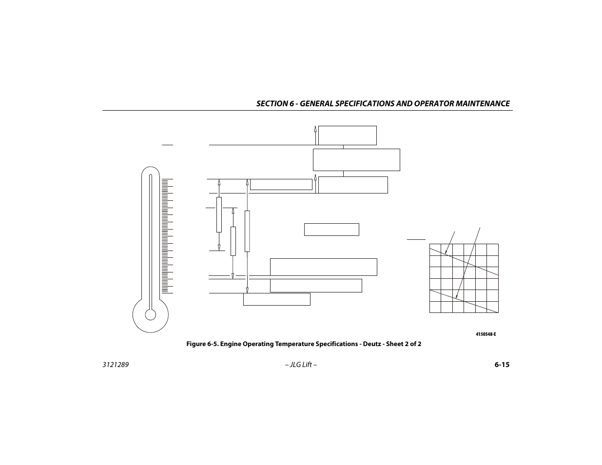 Sheet 2 of 2 -15 | JLG 450A_AJ Series II Operator Manual User Manual | Page 95 / 126