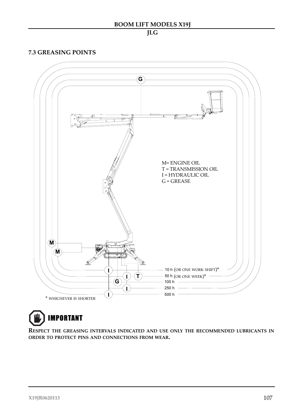 Important, Importante, 3 greasing points r | JLG X19J Operator Manual User Manual | Page 111 / 177