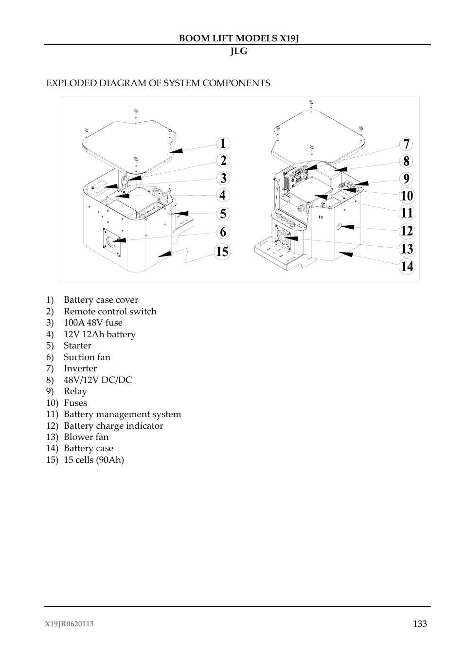 JLG X19J Operator Manual User Manual | Page 137 / 177