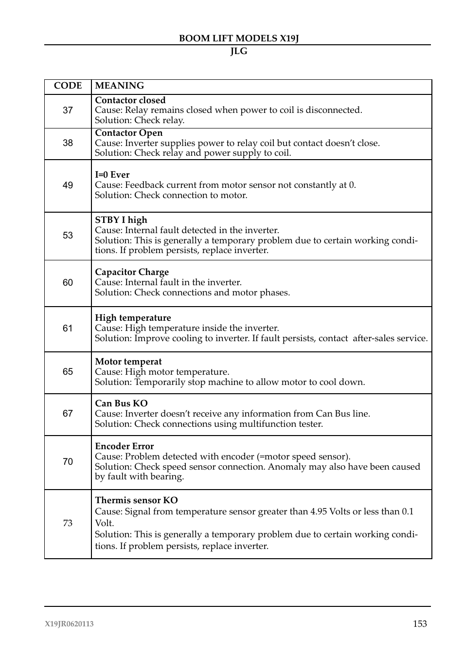 JLG X19J Operator Manual User Manual | Page 157 / 177