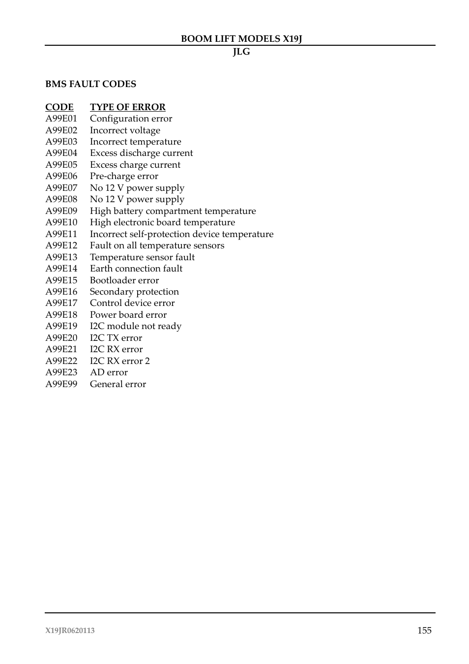 JLG X19J Operator Manual User Manual | Page 159 / 177