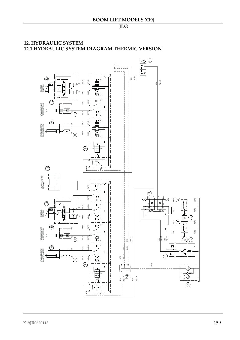 JLG X19J Operator Manual User Manual | Page 163 / 177