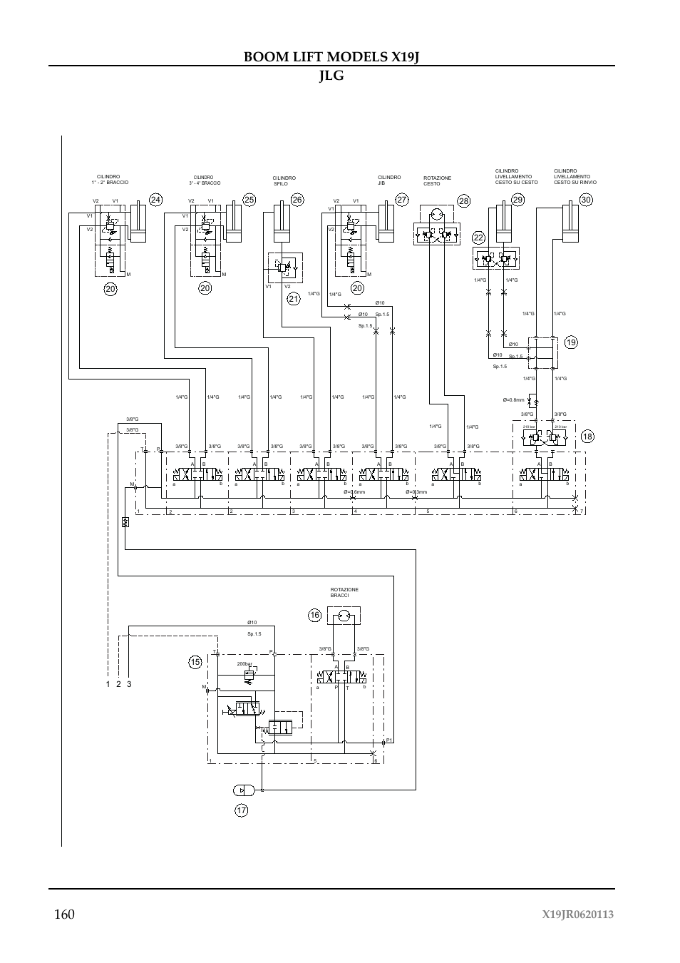 JLG X19J Operator Manual User Manual | Page 164 / 177