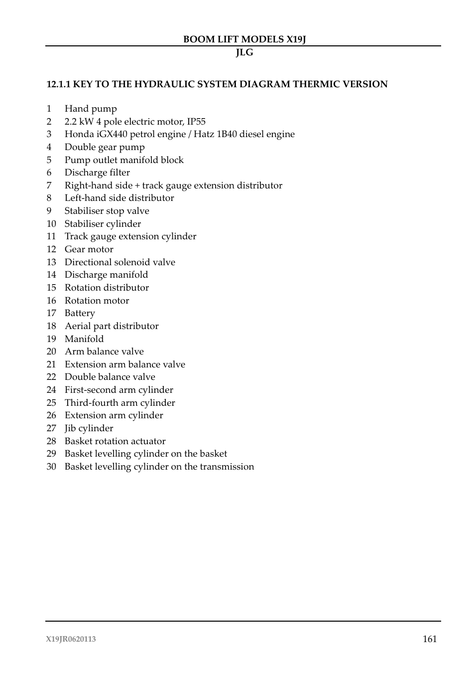 JLG X19J Operator Manual User Manual | Page 165 / 177