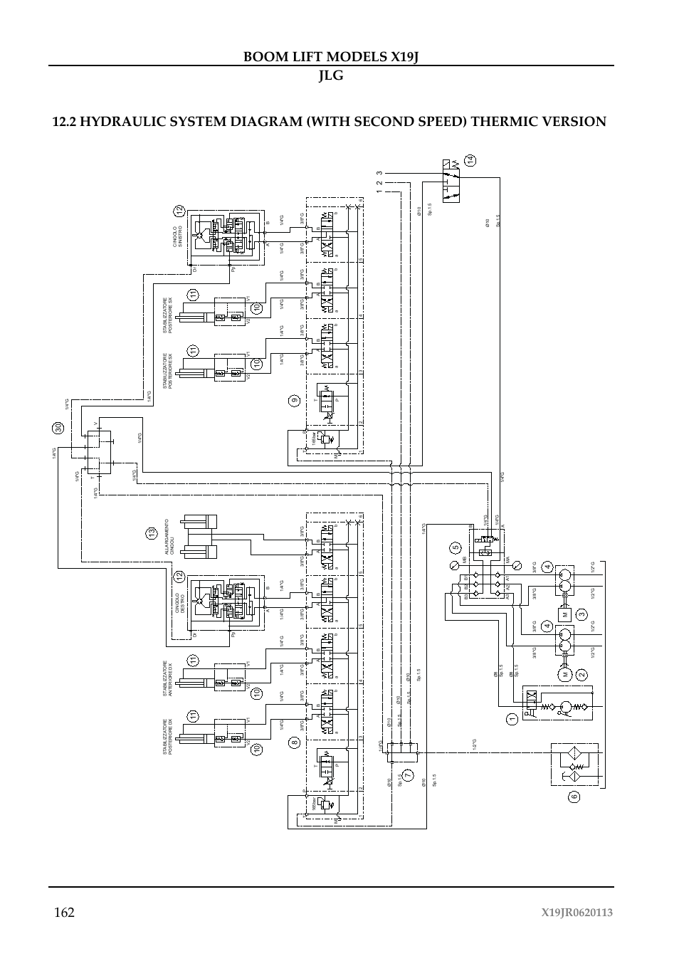JLG X19J Operator Manual User Manual | Page 166 / 177