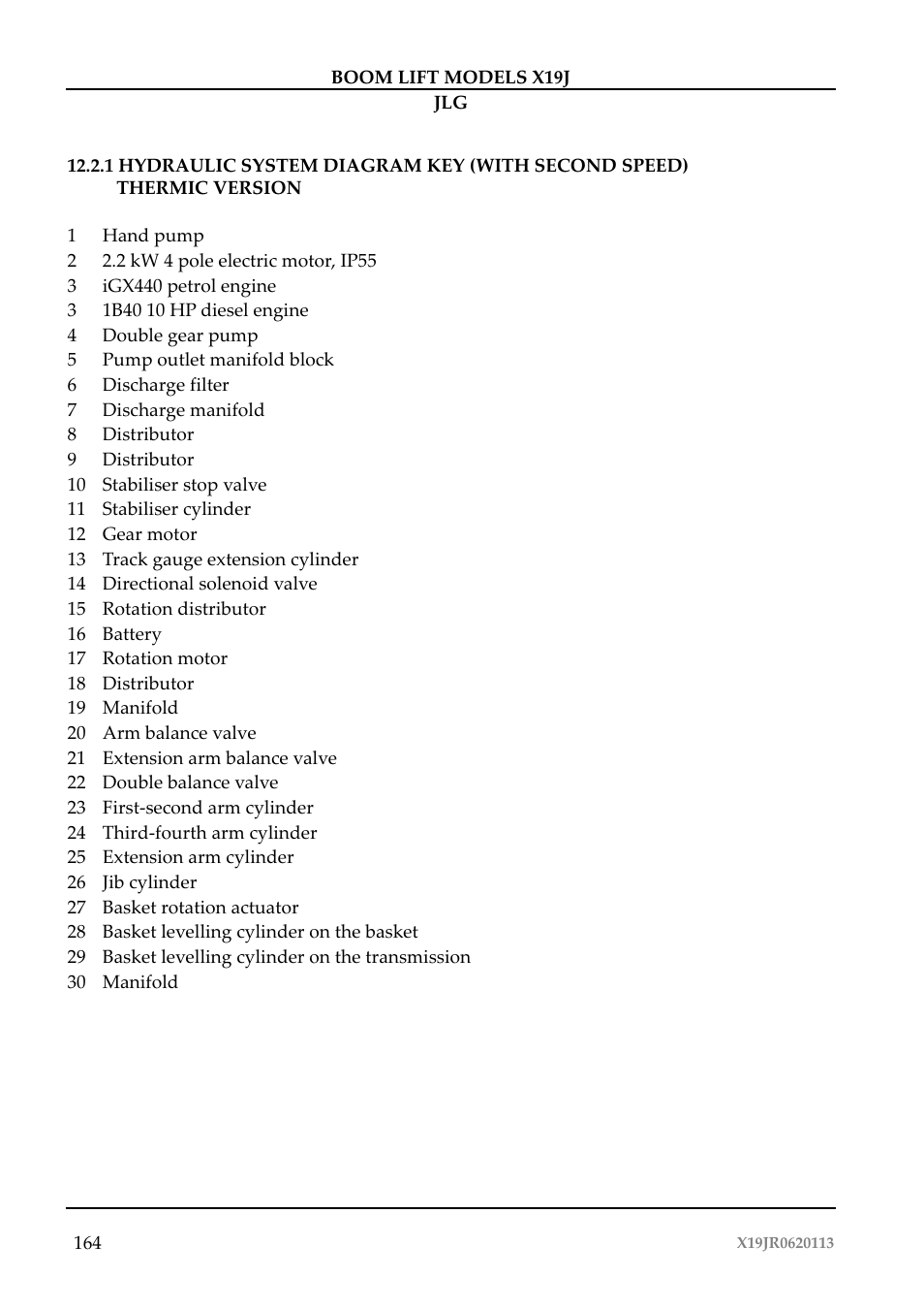 JLG X19J Operator Manual User Manual | Page 168 / 177