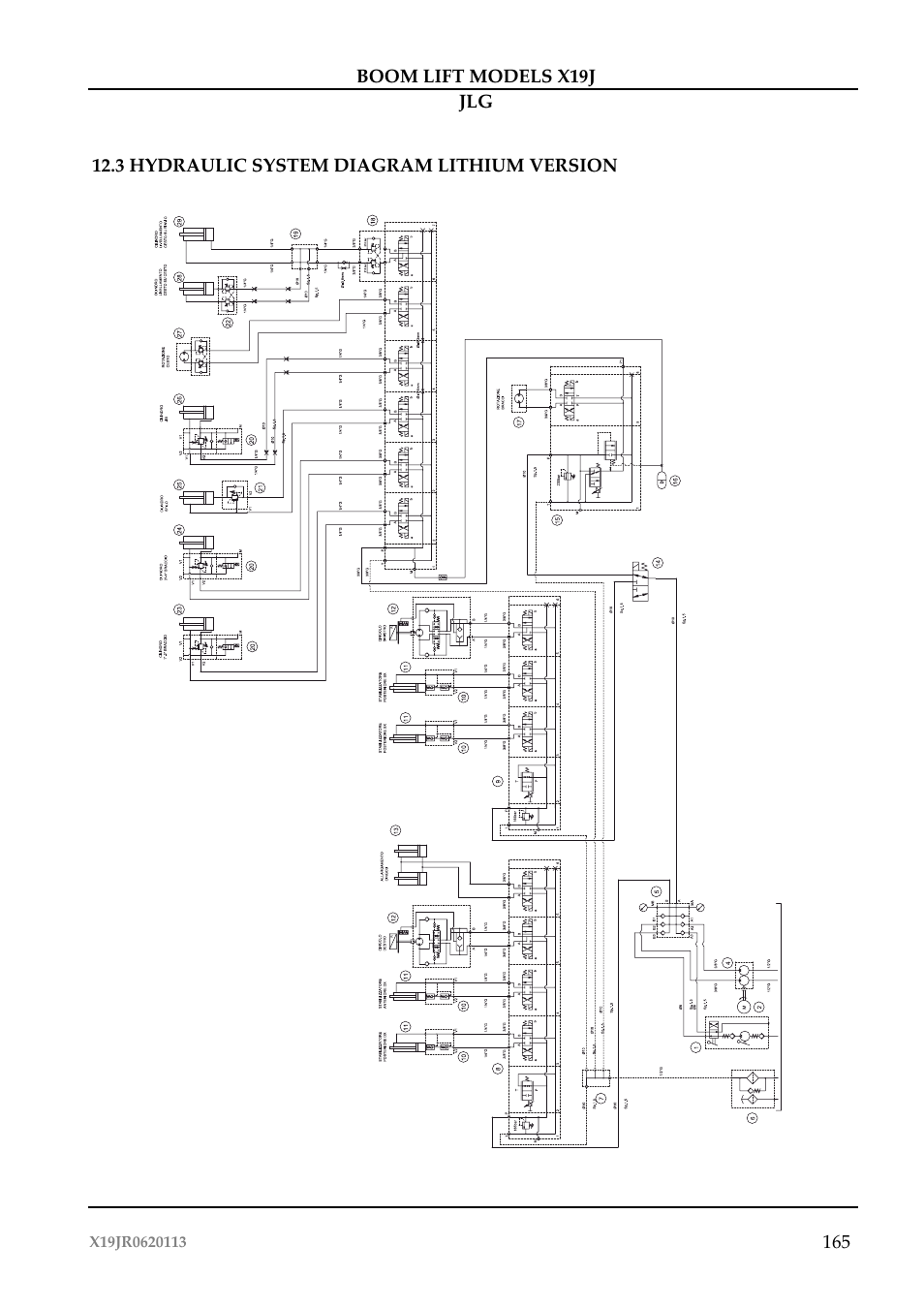 JLG X19J Operator Manual User Manual | Page 169 / 177