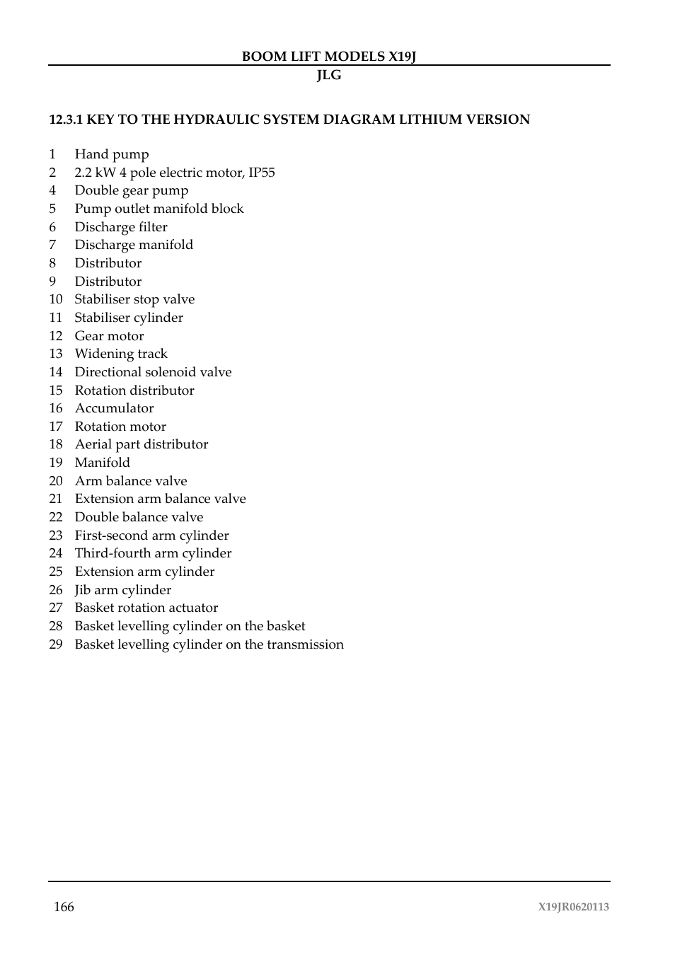 JLG X19J Operator Manual User Manual | Page 170 / 177