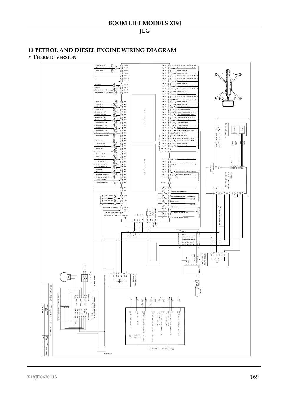 JLG X19J Operator Manual User Manual | Page 173 / 177