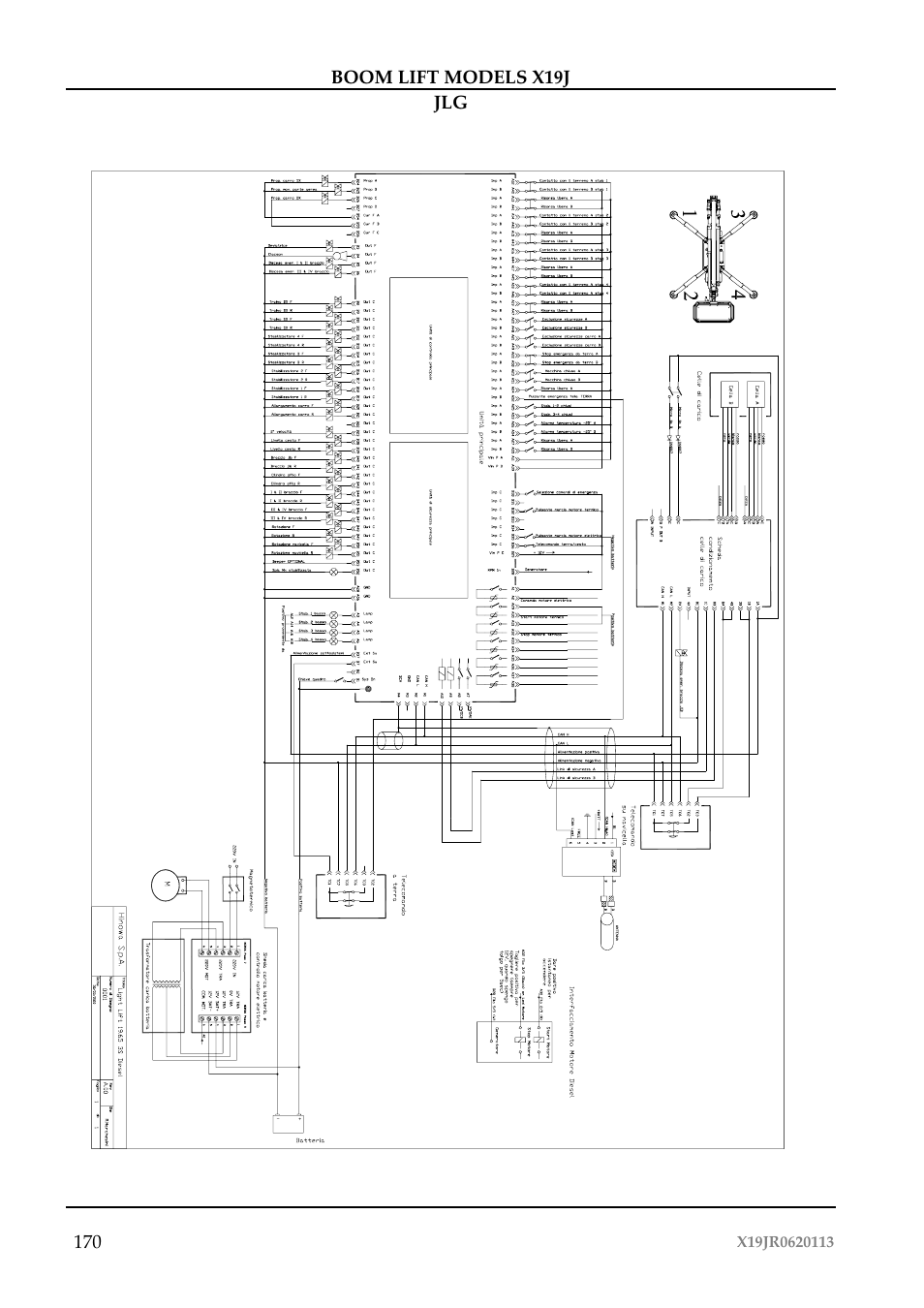 JLG X19J Operator Manual User Manual | Page 174 / 177