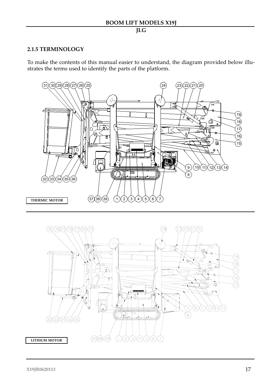 JLG X19J Operator Manual User Manual | Page 21 / 177