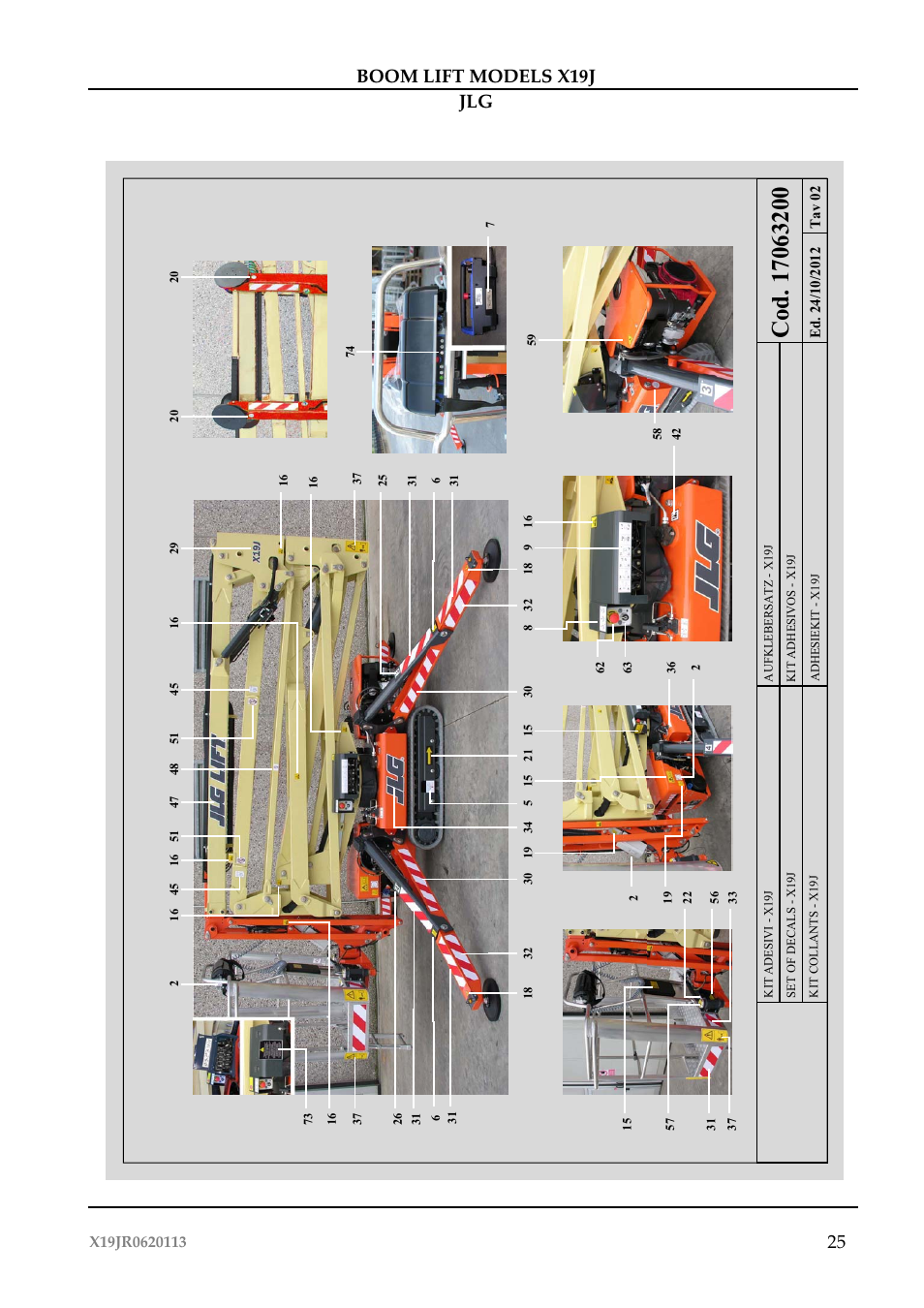 Boom lift models x19j jlg 25 | JLG X19J Operator Manual User Manual | Page 29 / 177