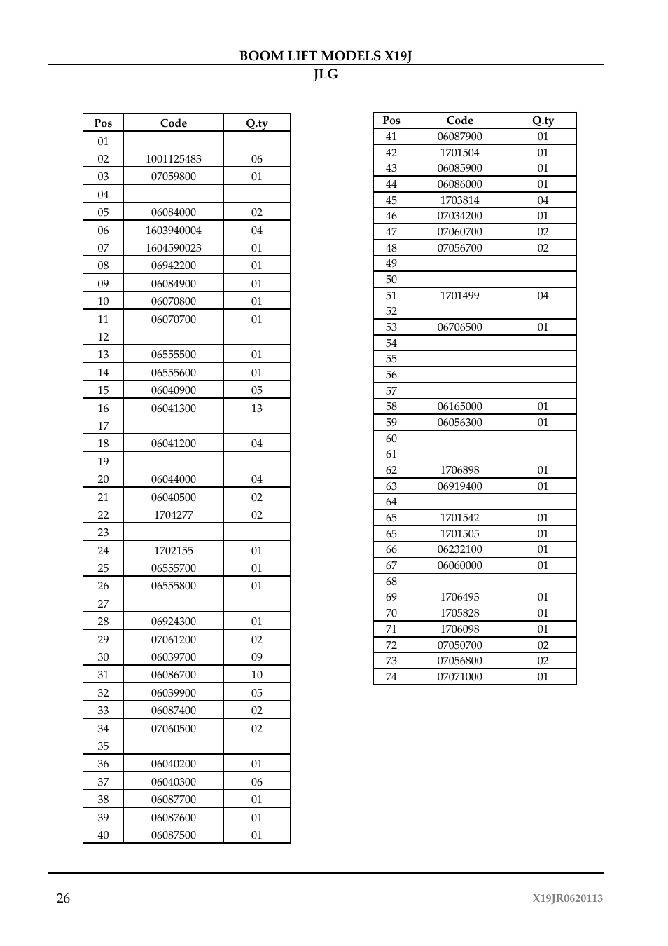 JLG X19J Operator Manual User Manual | Page 30 / 177