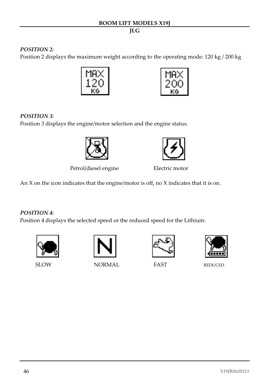 JLG X19J Operator Manual User Manual | Page 50 / 177