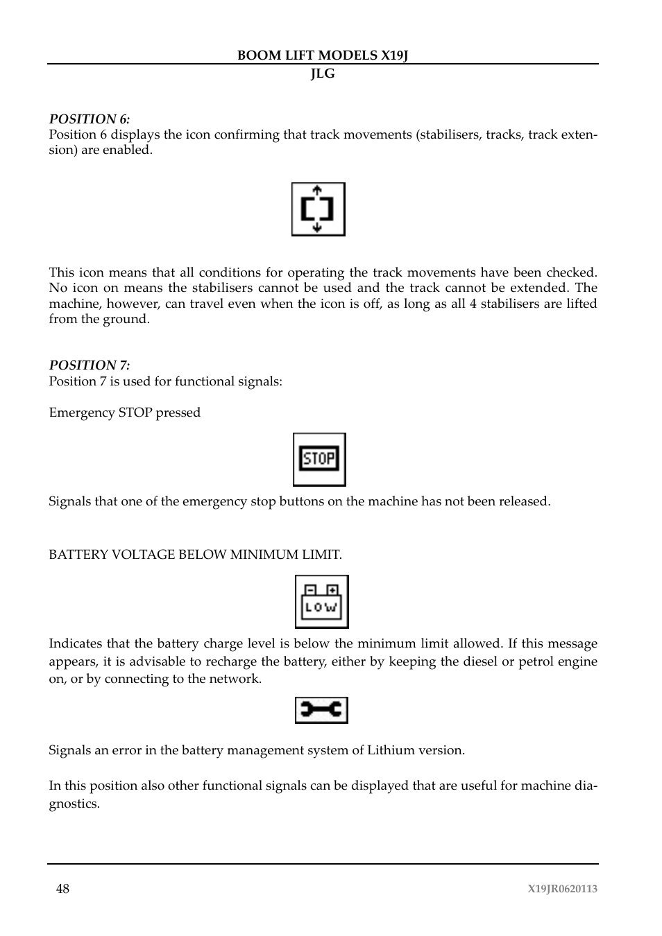 JLG X19J Operator Manual User Manual | Page 52 / 177