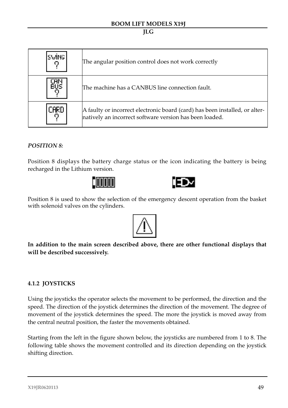 JLG X19J Operator Manual User Manual | Page 53 / 177