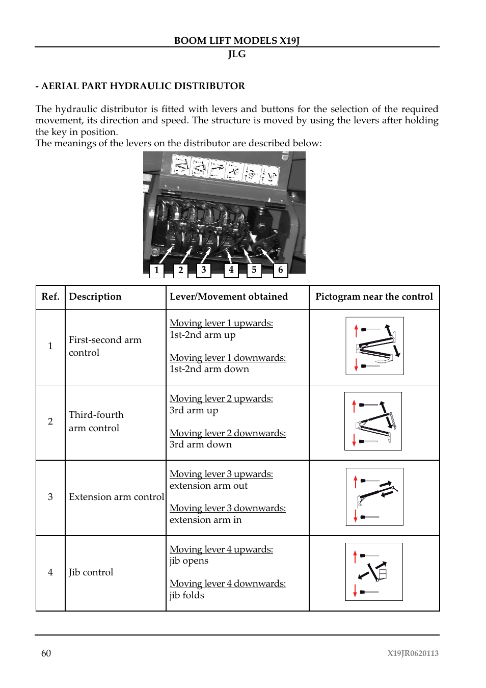 JLG X19J Operator Manual User Manual | Page 64 / 177