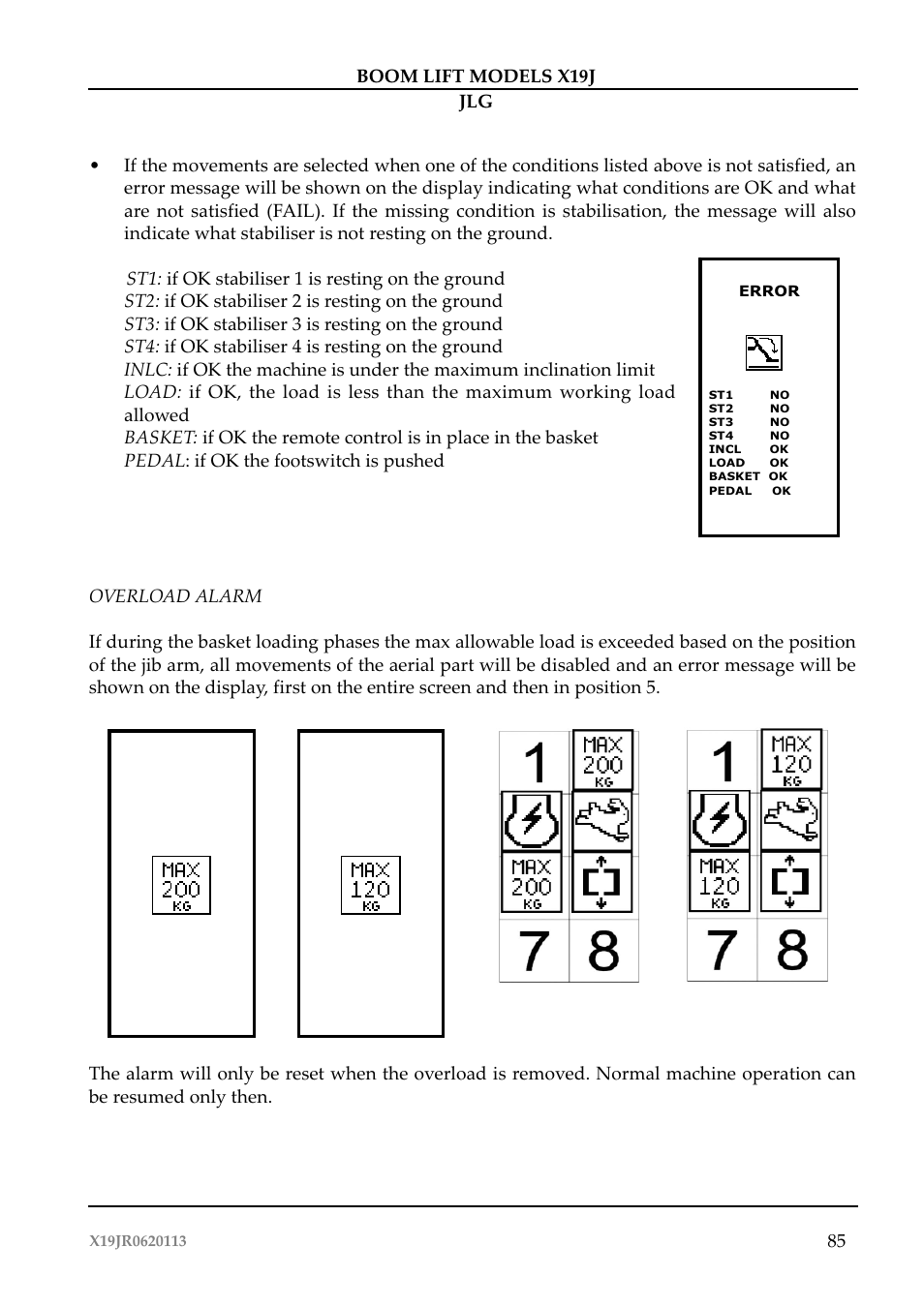 JLG X19J Operator Manual User Manual | Page 89 / 177