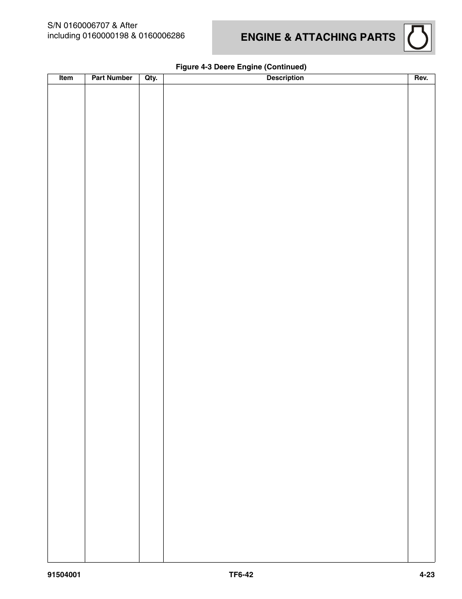 Engine & attaching parts | JLG TF6-42 Parts Manual User Manual | Page 103 / 516