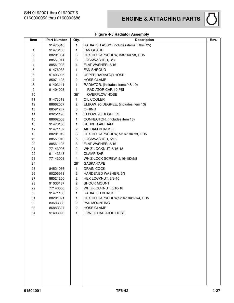Engine & attaching parts | JLG TF6-42 Parts Manual User Manual | Page 107 / 516