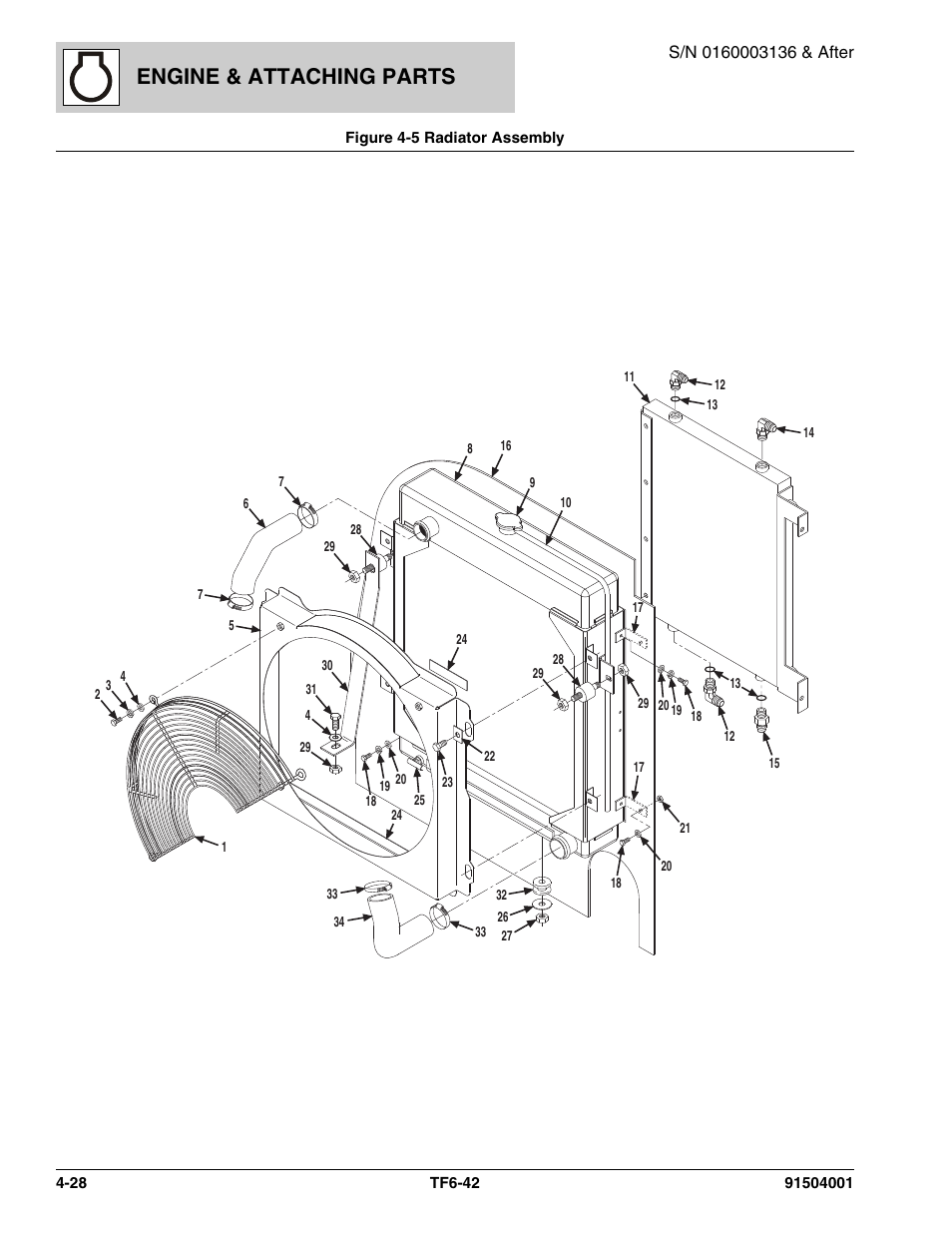 Engine & attaching parts | JLG TF6-42 Parts Manual User Manual | Page 108 / 516